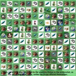 NARAKA BLADEPOINT Твич Дропсы 137 предметов