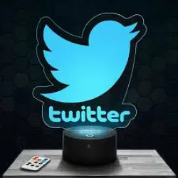 Twitter Promoted/Aged/Country With Followers