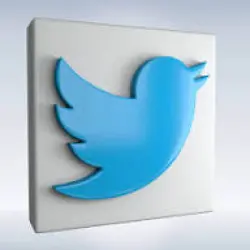 Twitter Country / IP Wise