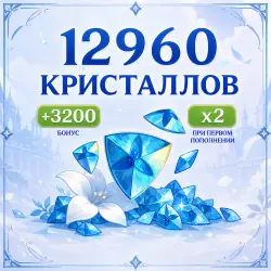 12960 + 3200 Crystals, x2 first top up