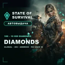 State of Survival — Алмазы (Diamonds) по User ID, Global