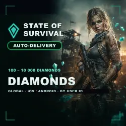 State of Survival — Diamonds by User ID, Global