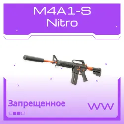 M4A1-S | Nitro | Поношенное