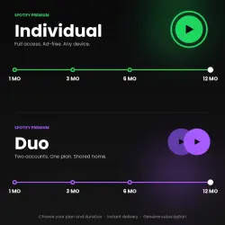 SPOTIFY PREMIUM (1–12 MONTHS) | RU+GLOBAL TopUp Your Account