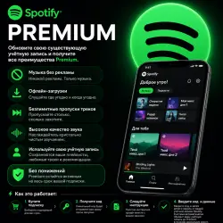Spotify Premium – 3-6-12 months – Мгновенная доставка – Автоматическое обновление