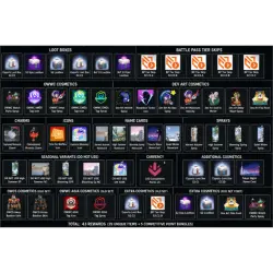 Overwatch Twitch Drops 43+ Items Overwatch 2