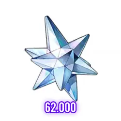 Non-rerolled account 61,000–62,000+ Astrite 80+ Standard pulls 2–15+ Event pulls