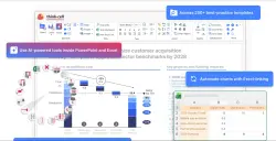 Серийный номер Think-Cell на 1 год | Автоматическая доставка | Поддержка Windows/macOS