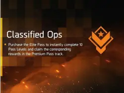 PC The Division Resurgence Elite Battle Pass