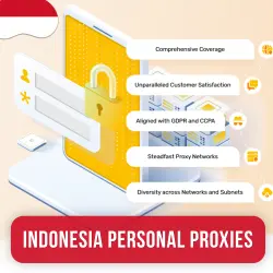 Buy Indonesia Personal Proxies |  • Private • Dedicated