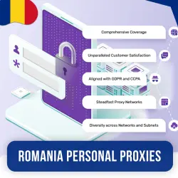 Buy Romania Personal Proxies |  • Private • Dedicated