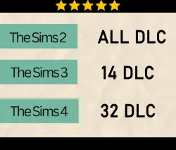 [ПОЛНЫЙ ДОСТУП] THE SIMS 4+32 DLC + THE SIMS 3+14 DLC + THE SIMS 2+ВСЕ DLC (список в описании)+ПОЧТА