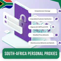 Buy South Africa Personal Proxies |  • Private • Dedicated