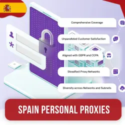 Buy Spain Personal Proxies |  • Private • Dedicated
