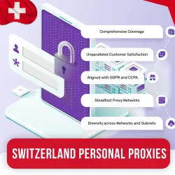 Buy Switzerland Personal Proxies |  • Private • Dedicated