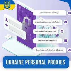 Buy Ukraine Personal Proxies |  • Private • Dedicated