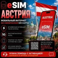 eSIM Turkey — Mobile Internet (copy)