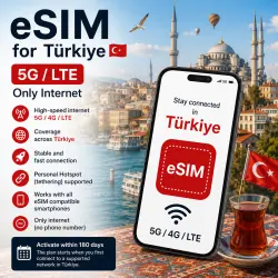 Turkey eSIM 5G/LTE | Data Only | eSIM