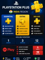 PS Plus India + EA Play | Essential / Extra / Deluxe | 1-12 Months
