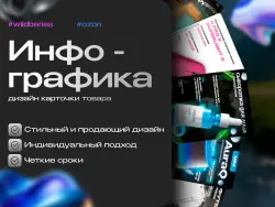Профессиональный дизайн карточек для маркетплейсов Wildberries & Ozon