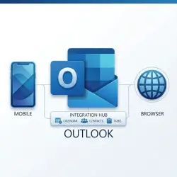 Outlook Hotmail Аккаунт ПОЧТА | НЕ ТРЕБУЕТ НОМЕРА