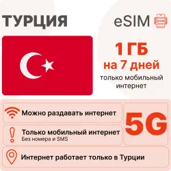eSIM Турция для интернета: 1 ГБ на 7 дней | Виртуальная сим-карта