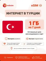 eSIM internet for Turkey: 1 GB for 7 days