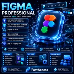 Figma Professional 1-12M Subscription | FULL WARRANTY