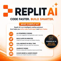 Replit Ai | Replit Core | 1 месяц