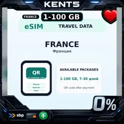 eSIM France - travel data