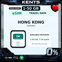 eSIM Hong Kong - travel data