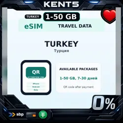 eSIM Turkey - travel data