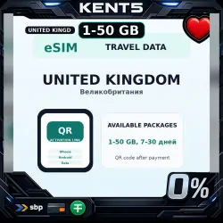 eSIM United Kingdom - travel data