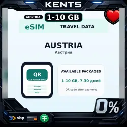eSIM Austria - travel data