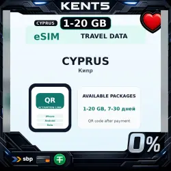 eSIM Cyprus - travel data