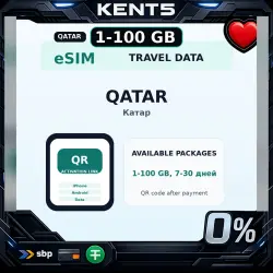 eSIM Qatar - travel data