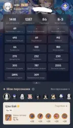 [EU] AR60 • 86 chars / 69 at Lv.90 • 25+ limited 5 • 12 signatures • Skirk/Neuvillette/Raiden