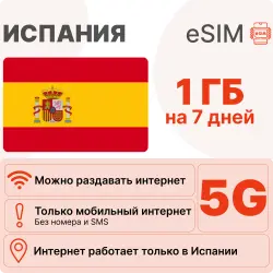 eSIM Spain internet plan: 1 GB for 7 days | Virtual SIM card