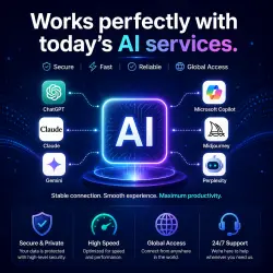 All-in-One AI Solutions | Setup, Integration & Technical Support