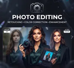 Custom photo processing and editing
