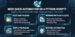 Python scripting and automation (files, CSV, calculations)