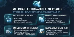 Custom Telegram Bot Development (Automation, Chatbots, Integrations)