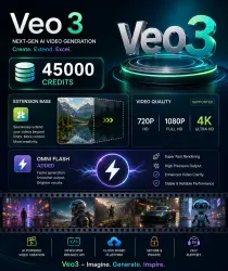 Google Ai Ultra(Veo3 Or Flow Ai)