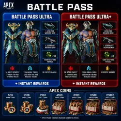 24/7 Apex Legends — BATTLE PASS (Ultimate / Ultimate+ / Upgrade) | On Your Account | All Platforms