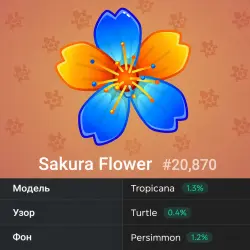 Sakura Flower #20870