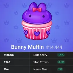 Bunny Muffin #14444