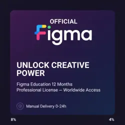 Figma Education 12 months on your account — Professional, Worldwide, warranty