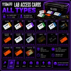ALL KEYCARDS • LABS + EVENTS • 100,000 USES.