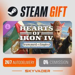 Country Pack - Hearts of Iron IV: Graveyard of Empires DLC AUTO-DELIVERY RUSSIA + CIS
