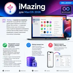 iMazing 2026 for Mac / Perpetual License